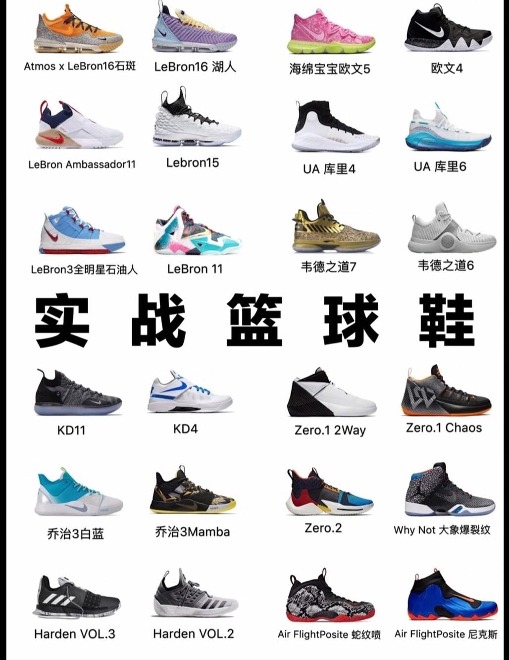 4⃣️8⃣️双实战鞋推荐|高颜值好鞋